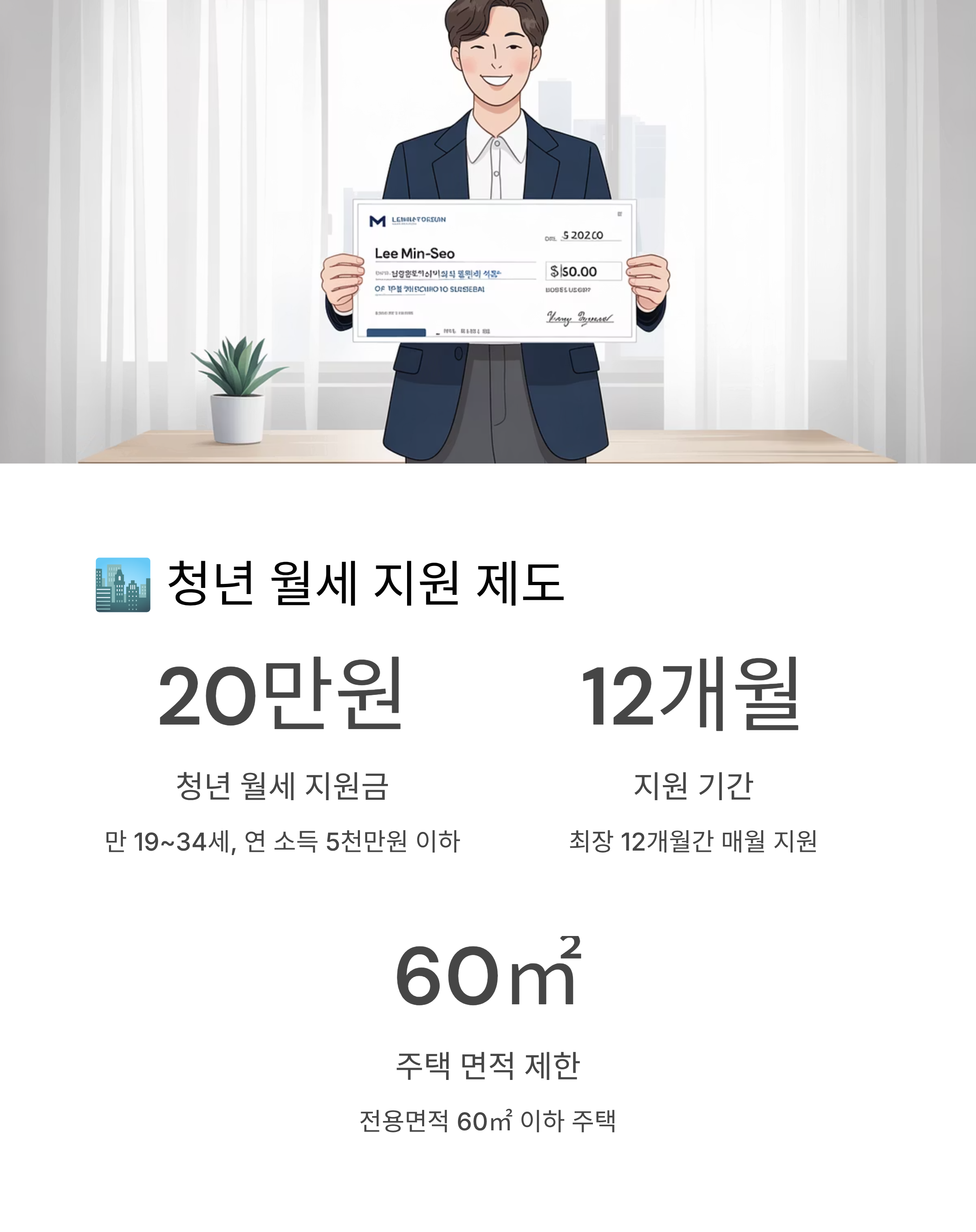 청년 월세 지원 제도