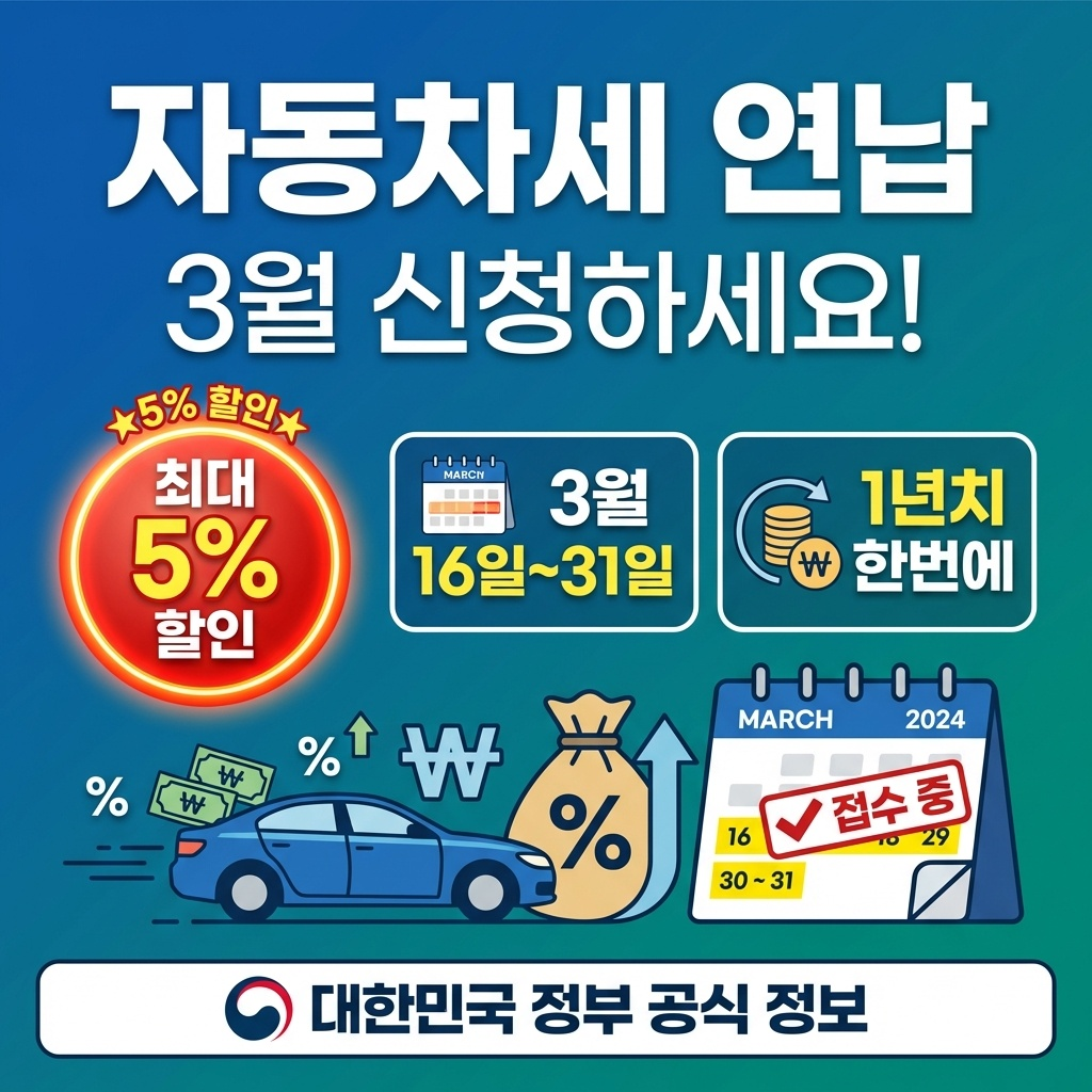 자동차세연납