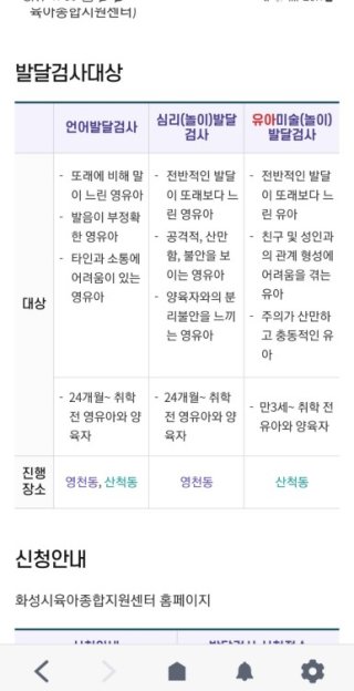 화성시 육아지원