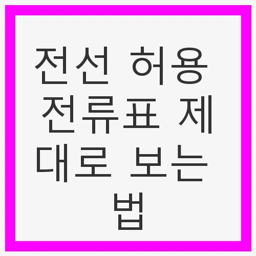 전선 허용 전류란 무엇인가?