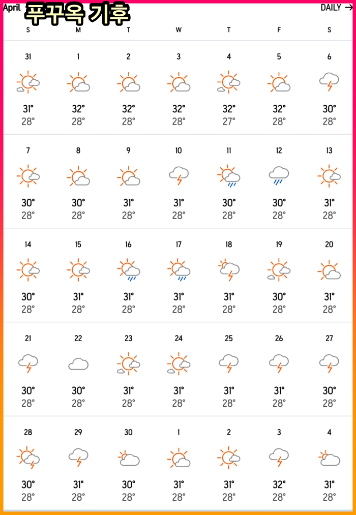 푸꾸옥 4월 날씨 기온