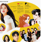 2026년 카카오엔터테인먼트 채용-취업전략