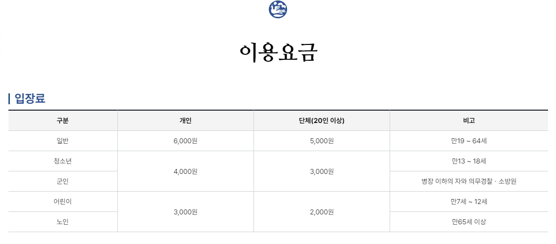 연령 및 대상별 상세한 관람 요금표