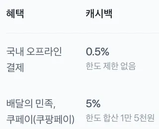 프로모션 추가 혜택 캐시백률 표