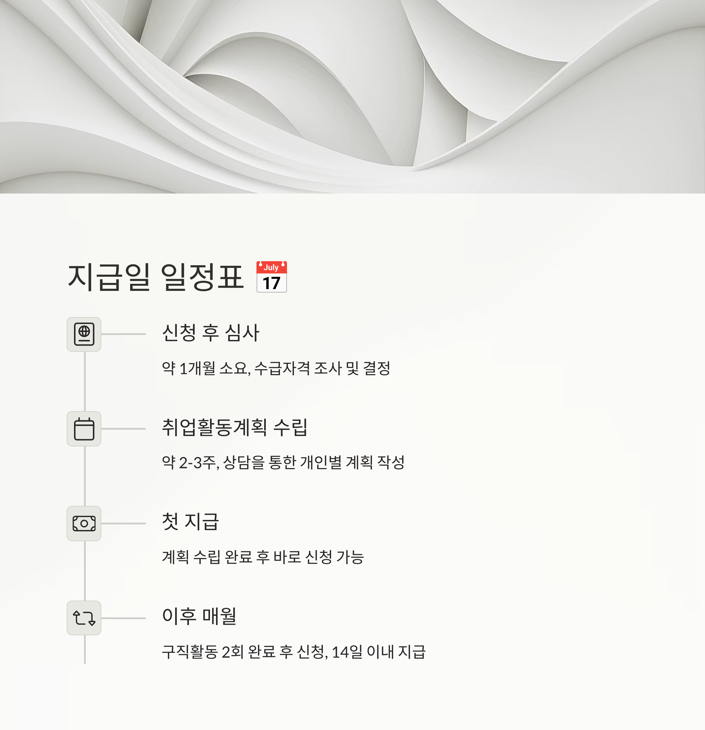 국민취업지원제도