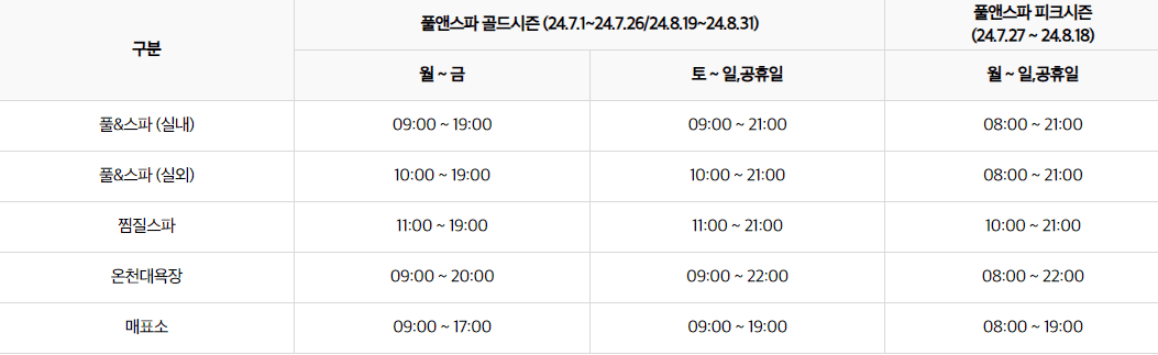 이천 테르메덴