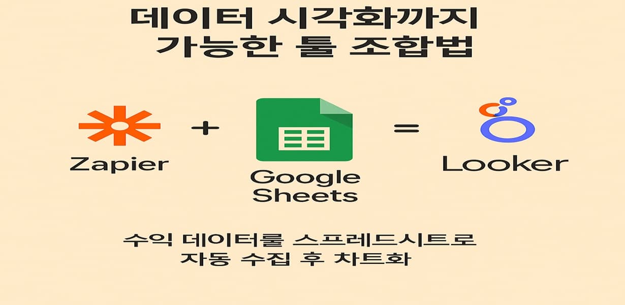 “데이터 시각화까지 가능한 툴 조합법 인포그래픽”