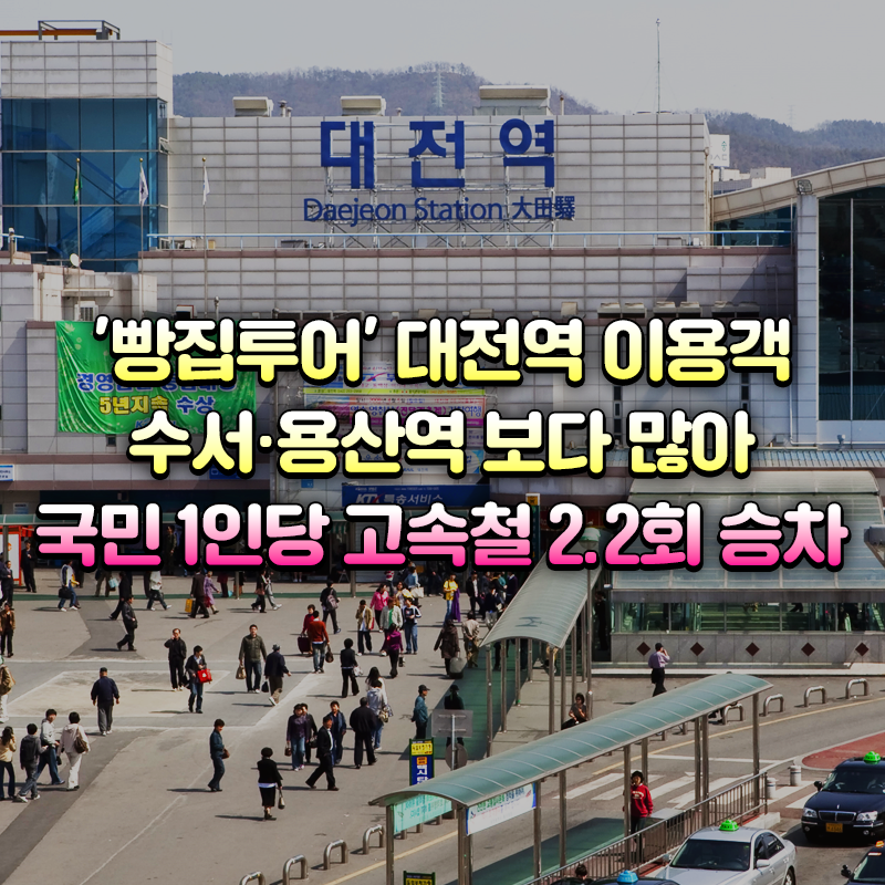 대전역 이용객 수서,용산역보다 많아