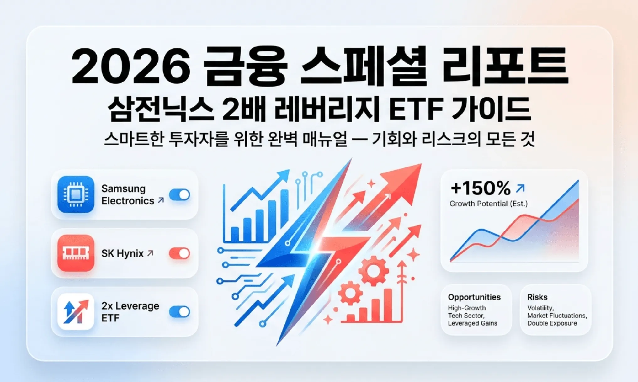 2026년 삼전닉스 2배 레버리지 ETF 총정리 가이드 대표 이미지. 삼성전자와 SK하이닉스 단일종목 레버리지 ETF의 상품 구조와 기회 및 리스크를 시각적으로 표현한 웹배너로 8개 운용사 18종 상품 비교와 교육 이수 방법 및 음의 복리효과 등 투자 전 알아야 할 핵심 정보를 다루는 블로그 글의 대표 이미지