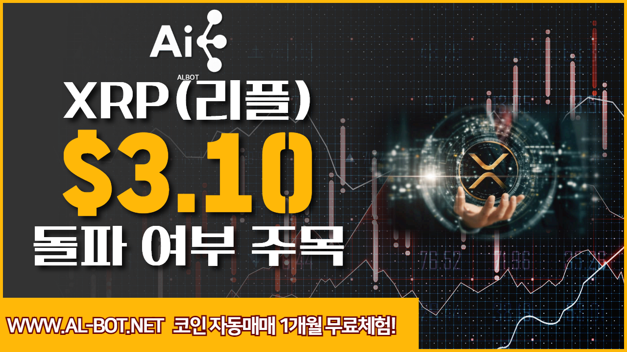 리플(XRP) $3.10 돌파 앞두고 긴장 고조