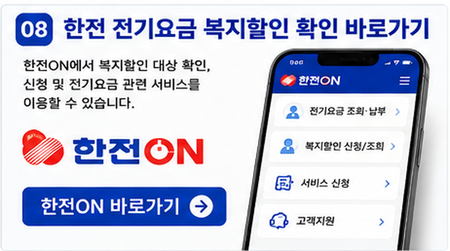 2026전기요금할인_대상총정리