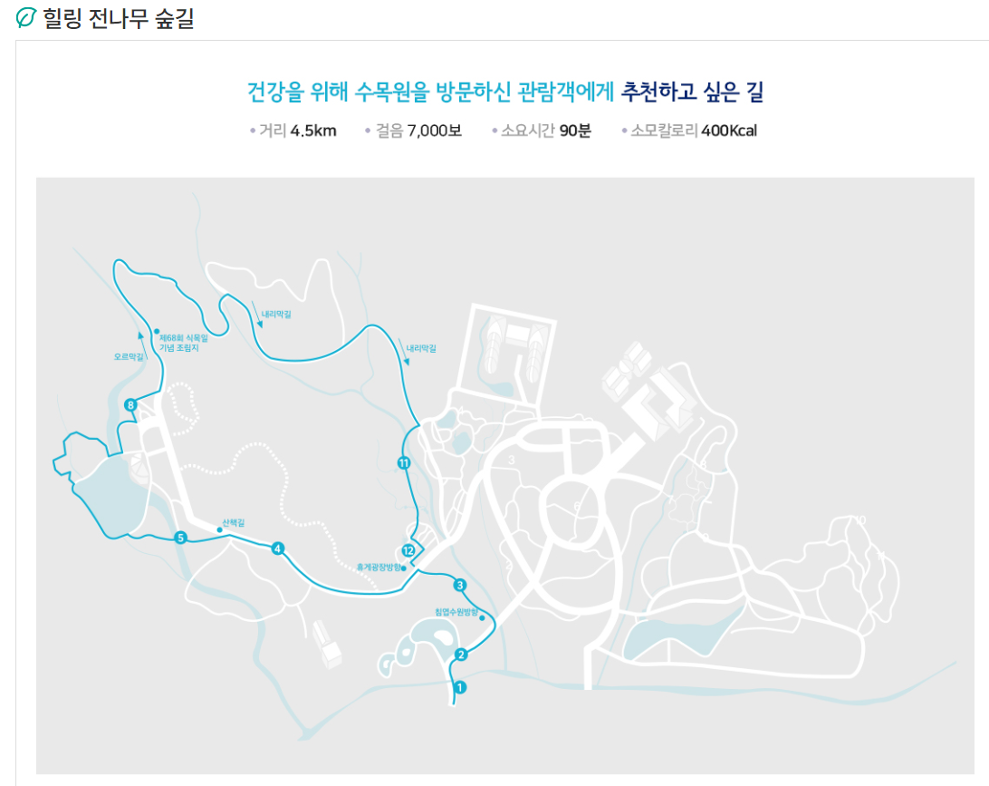 포천-국립수목원-관람-예약-방법-관련-팁-내용