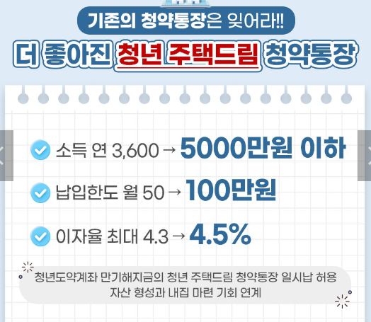 청년 주택드림 청약통장 변동사항 요약