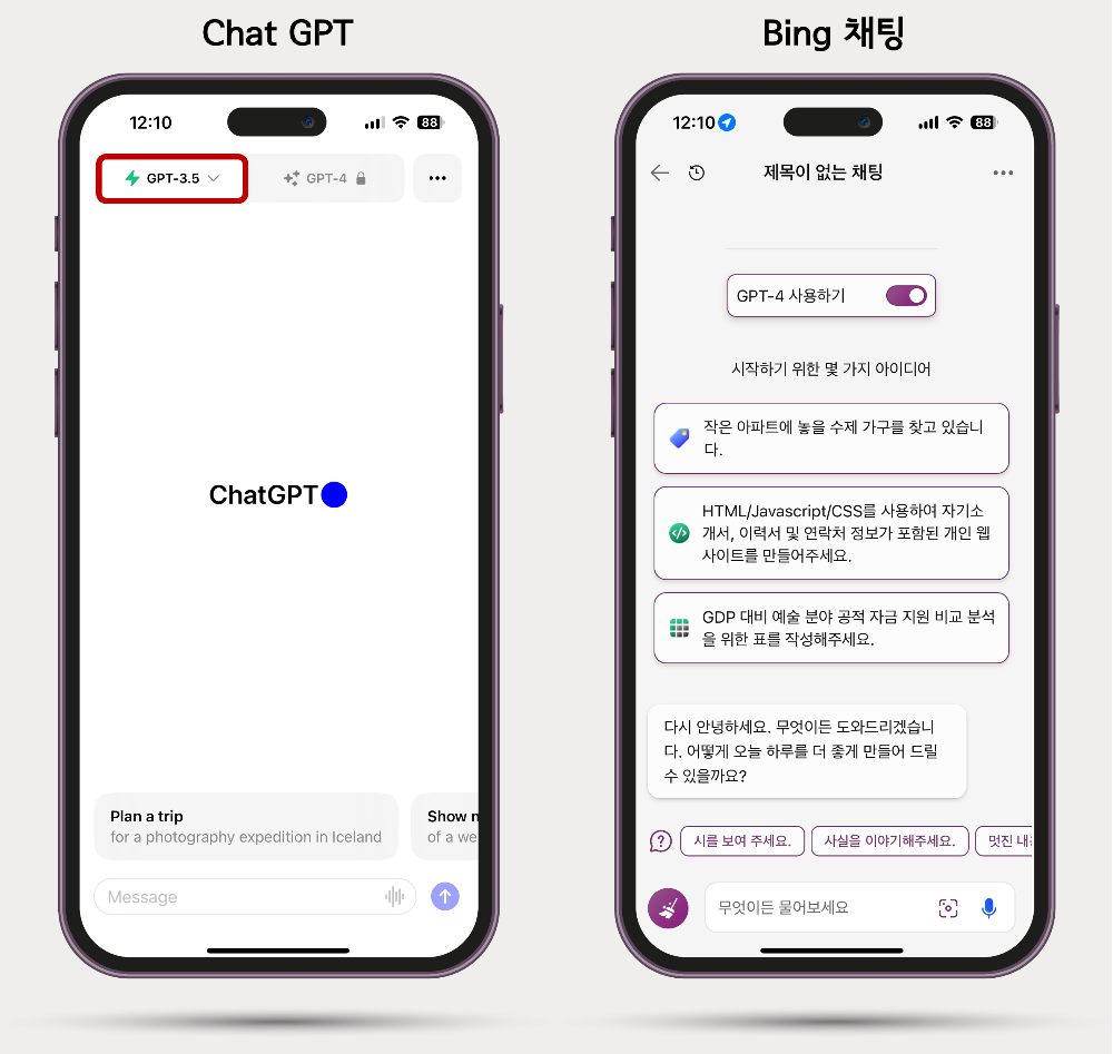 챗GPT와 Bing 채팅 비교