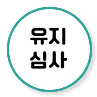 청년도약계좌