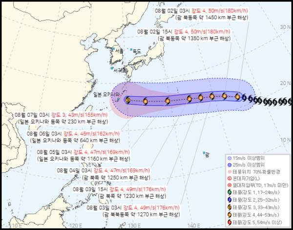 돌핀 예상경로: 2026년 제13호 태풍, 40도 역대급 폭염 전망 시나리오 총정리