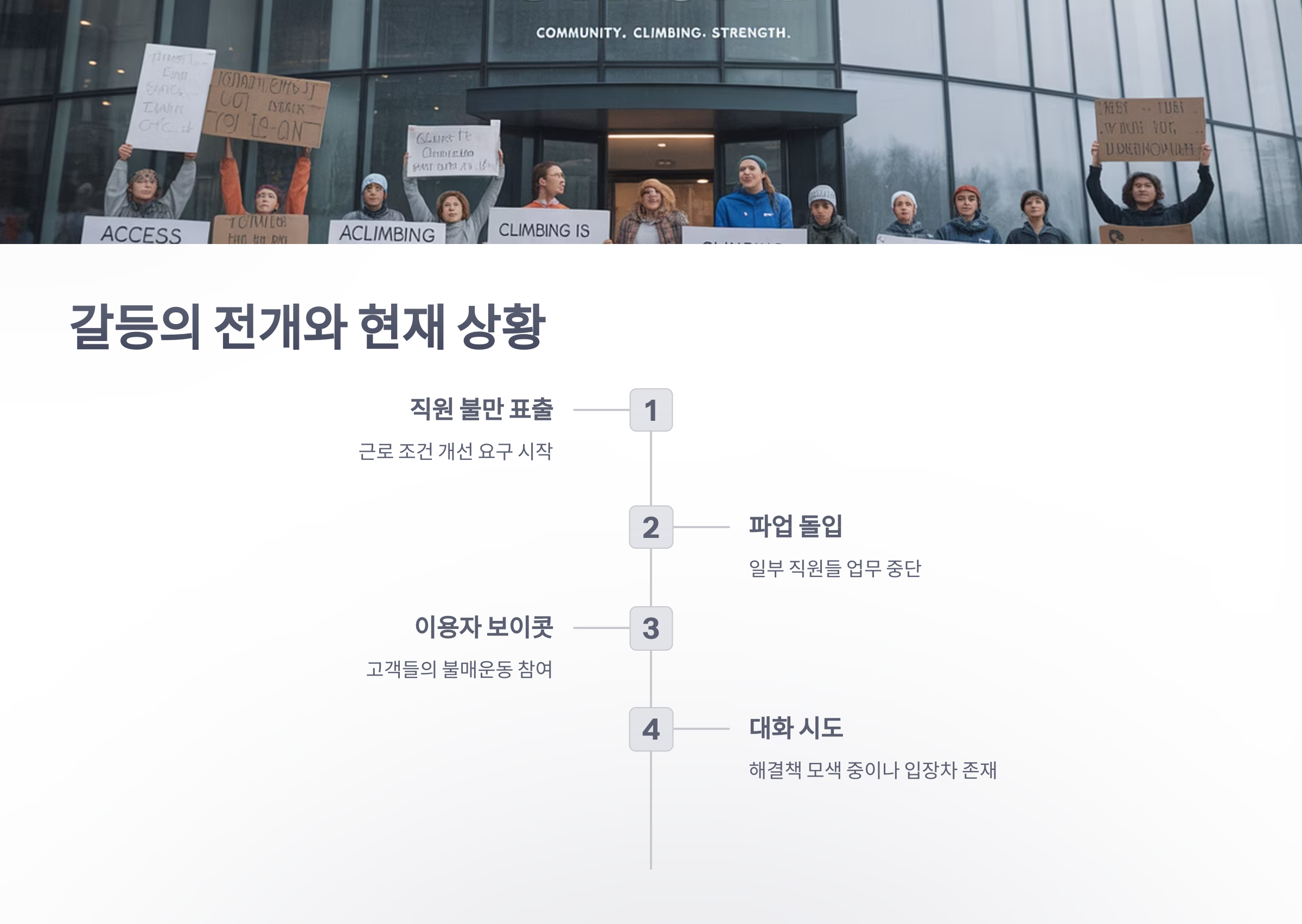 참조-터치스톤-갈등-4