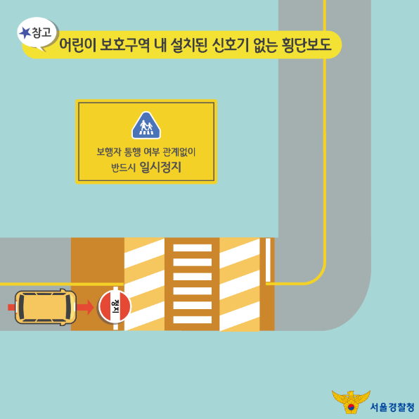 우회전과 어린이보호구역