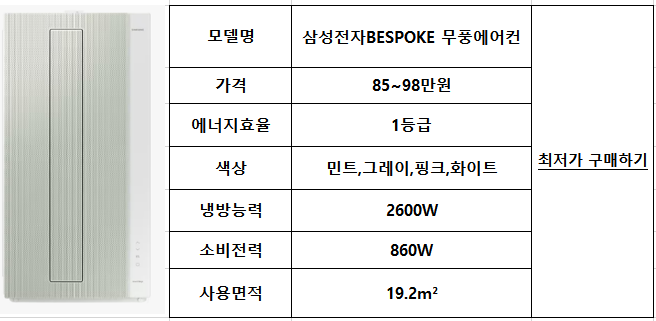 삼성전자무풍에어컨가격표