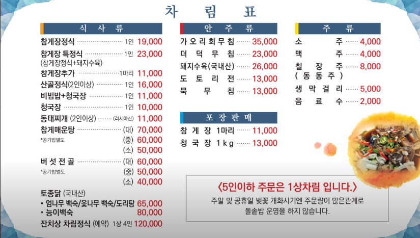 생방송투데이 참게 청양