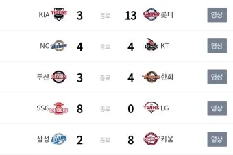 프로야구 일정 선발투수 라인업 문자중계 시니어 맞춤 안내_7