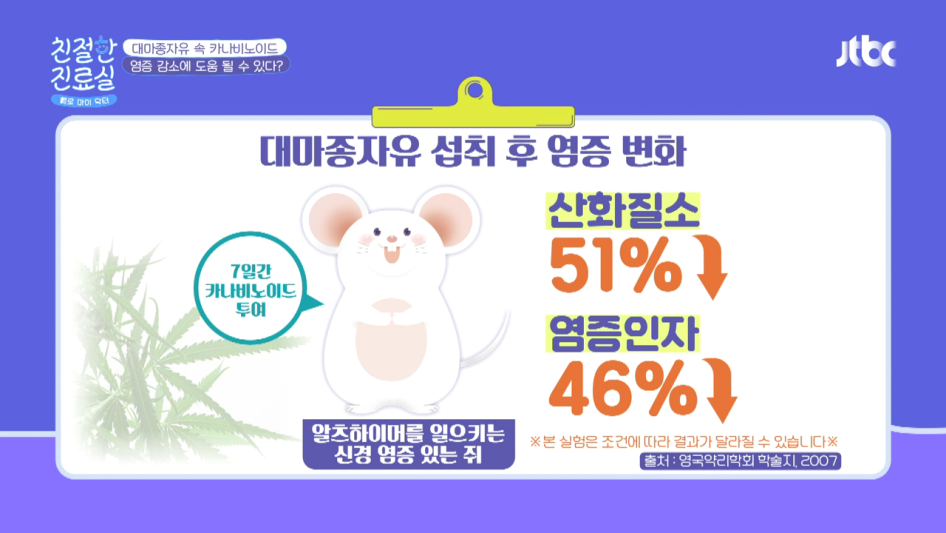 대마종자유