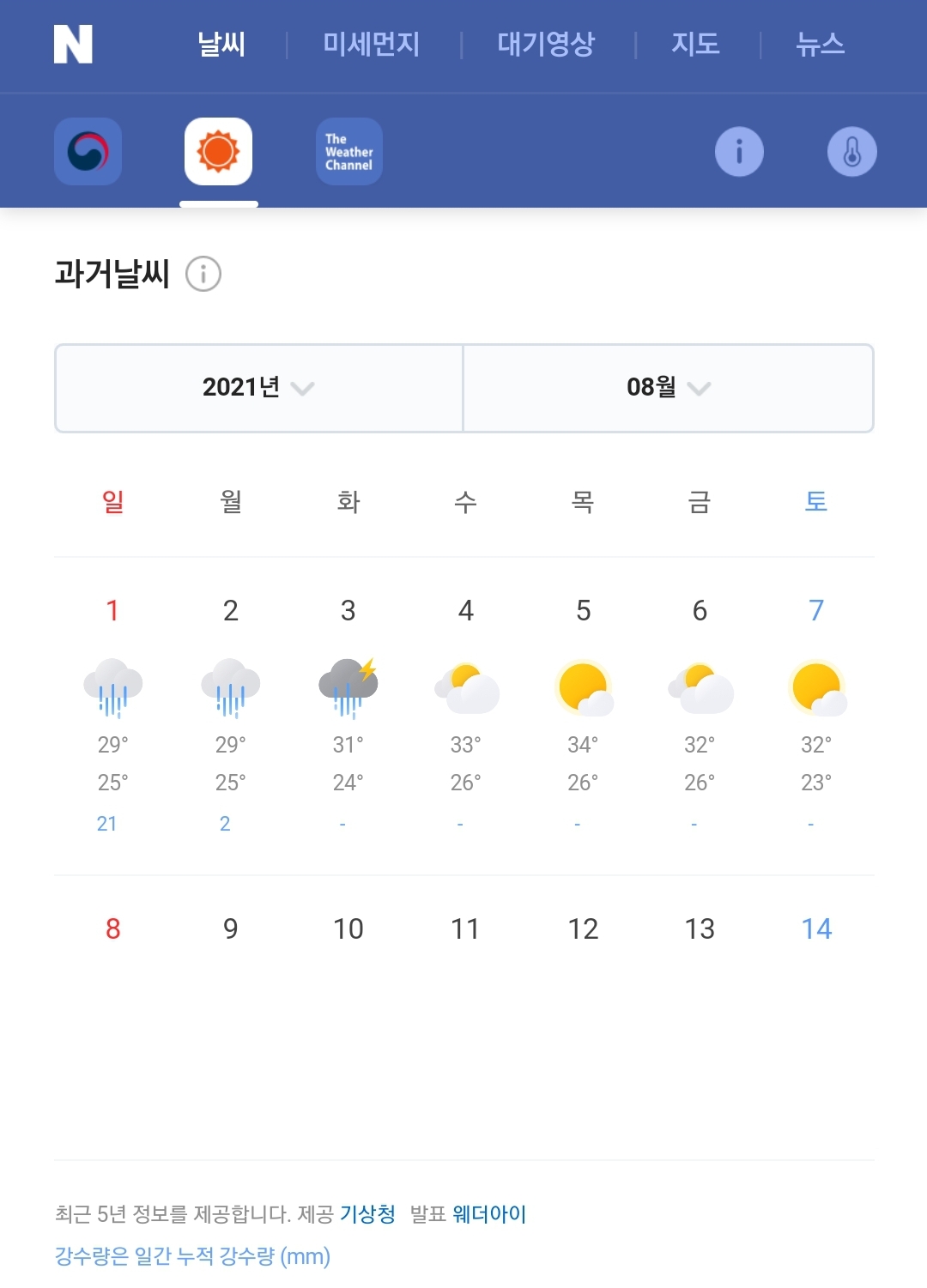 2021년-8월-여름-날씨 2021년-8월-여름-날씨
