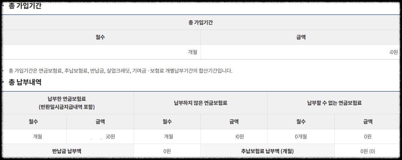 국민연금 납부내역 조회 방법