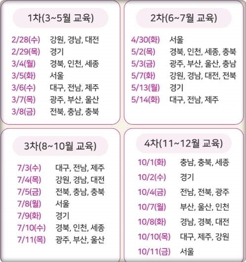 사회복지사 보수교육 교육일정