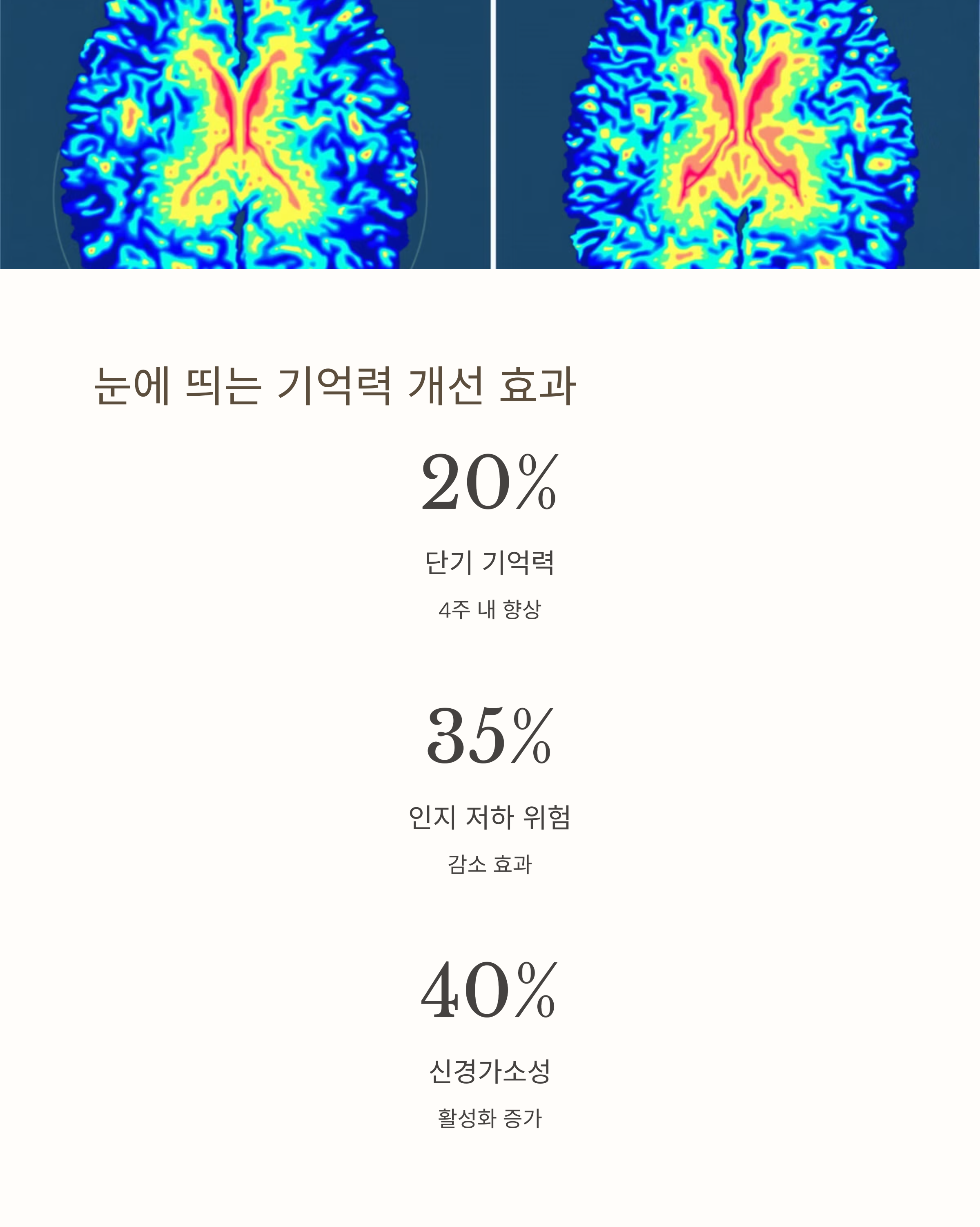๋ ๊ฑด๊ฐ ์์์ผ๋ก ๊ธฐ์ต๋ ฅ 2๋ฐฐ ๋์ด๋ ํน๋ณํ ์๋จ ๊ด๋ฆฌ๋ฒ