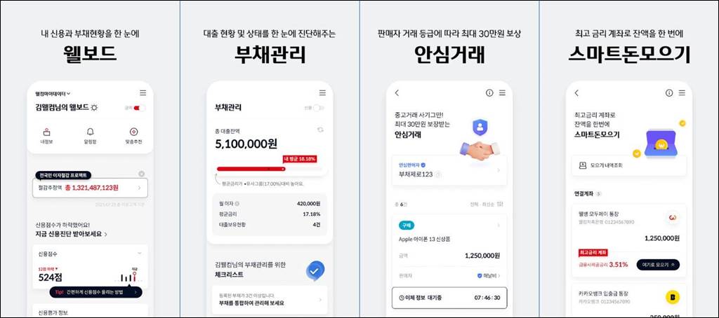 웰컴디지털뱅크 대출