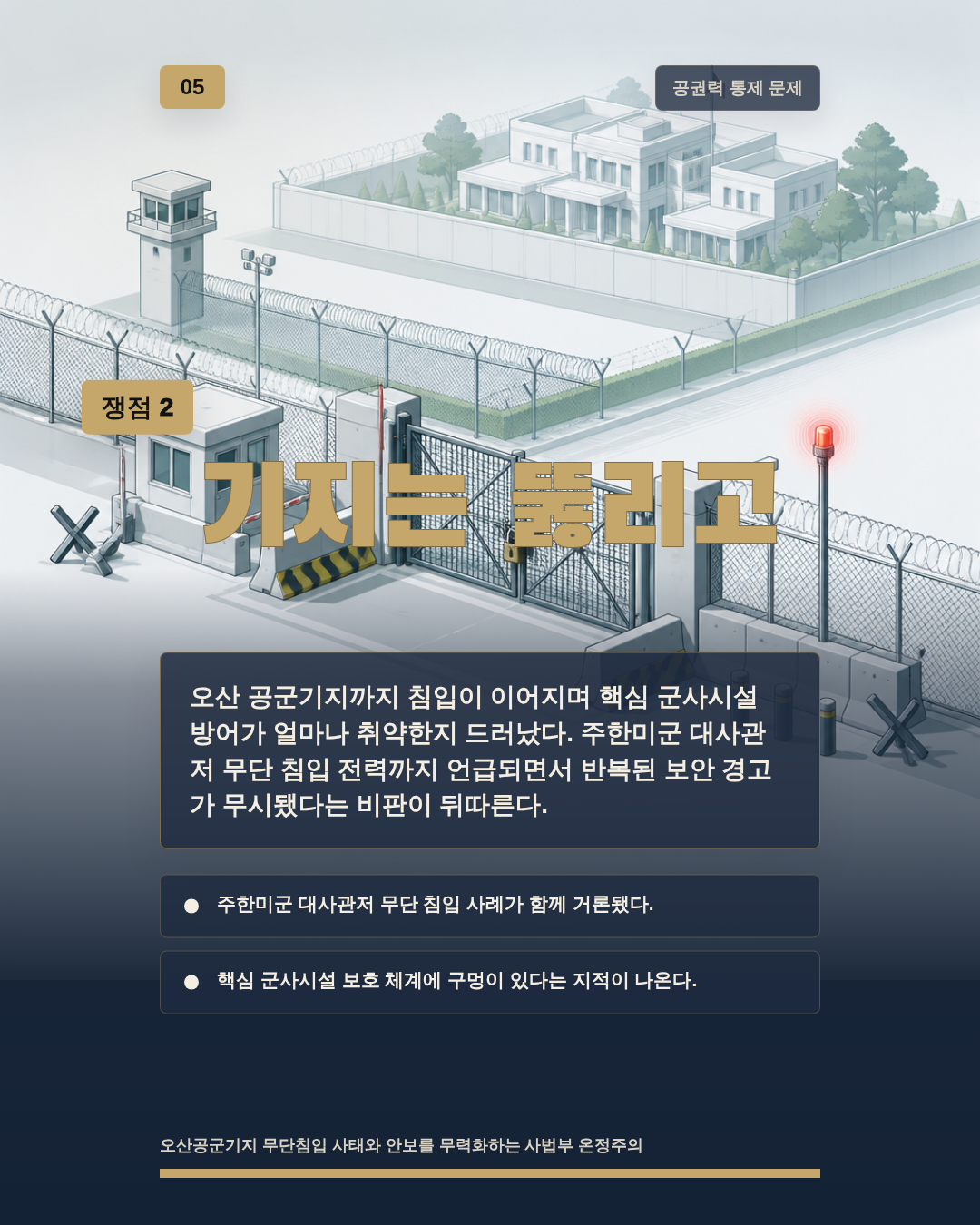 기지는 뚫리고