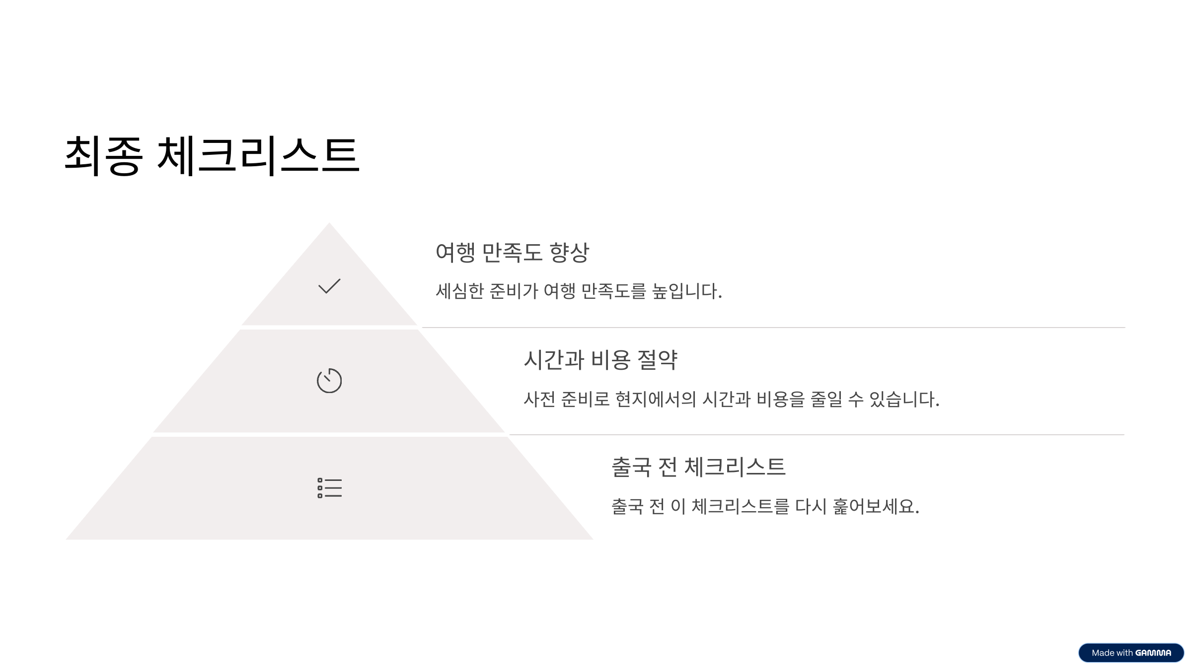 일본여행준비물 체크리스트 초보 여행자도 놓치지 말아야 할 필수템 정리