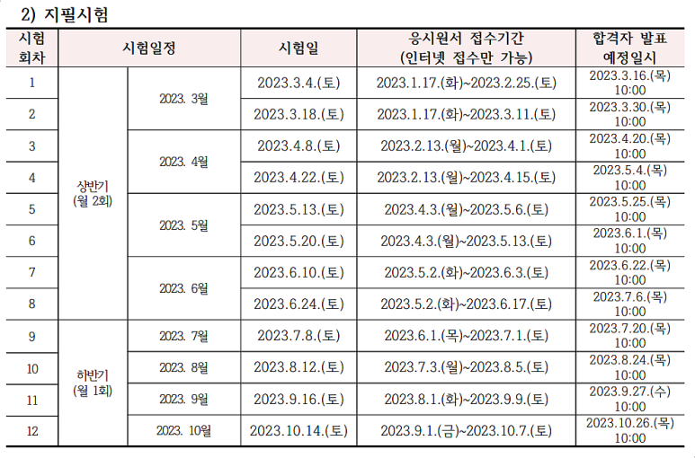 지필시험 일정표