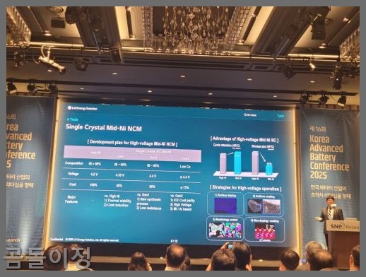LG엔솔 미국 공장 사태 이후 현실 대응과 기술혁신 방향 총정리