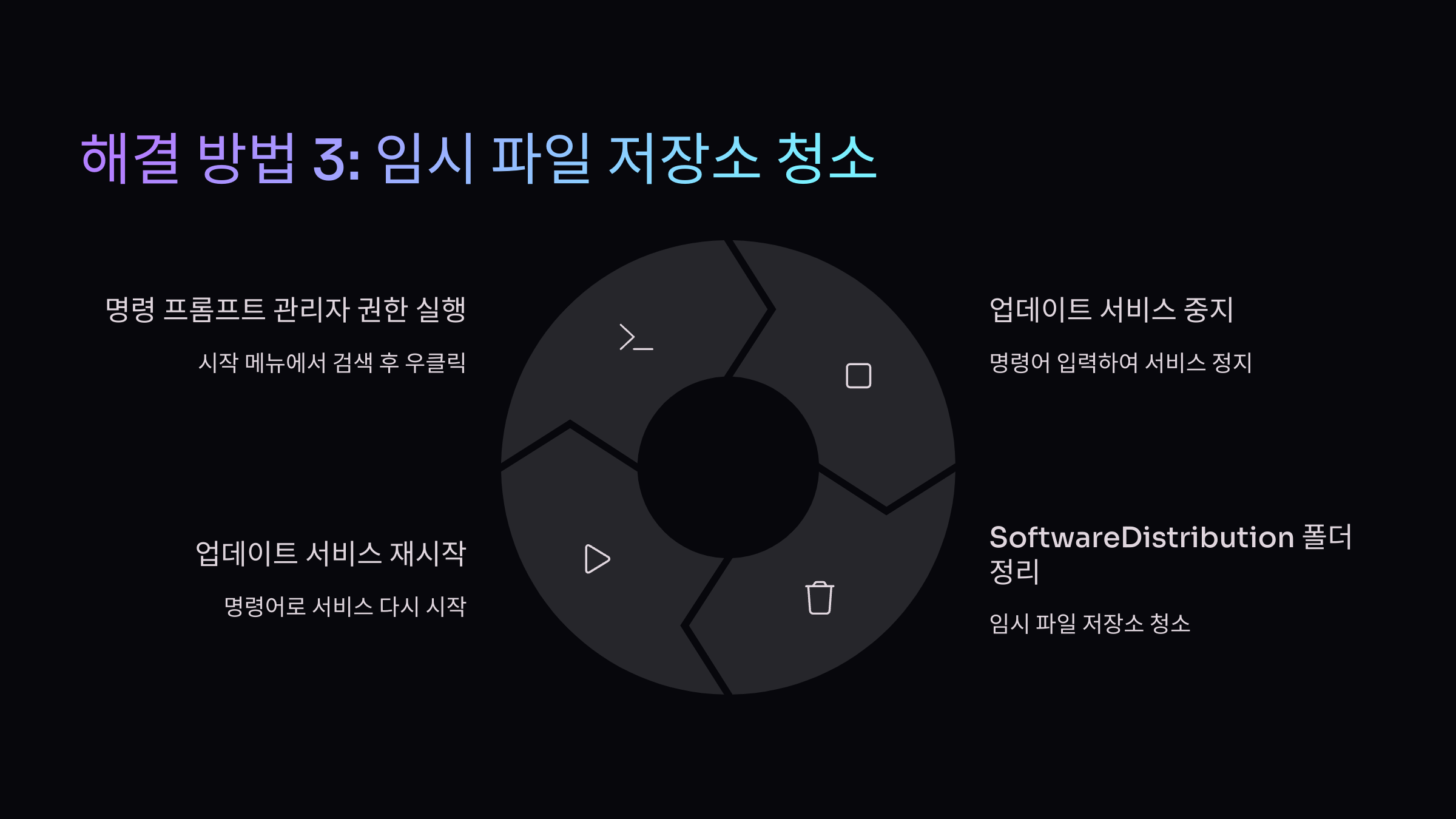 임시-파일