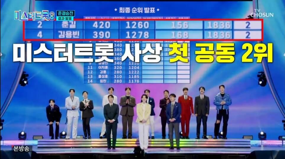 미스터트롯3 10회 명장면 다시보기 준결승 2차 결과 합격자 10명