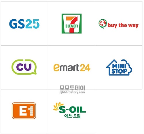 nh 페이 농협 카드 오프라인 현장 결제 사용처 가맹점 매장 바코드 nfc 마트 백화점 화장품 카페 편의점 주유소 gs 25 세븐일레븐 cu 이마트 24 미니스톱 e1 soil 파리크라상 아리따움 이니스프리 시네마 교보문고 파스쿠찌 파리크라상 쉑쉑 버거 할리스 까페 오봉 도시락