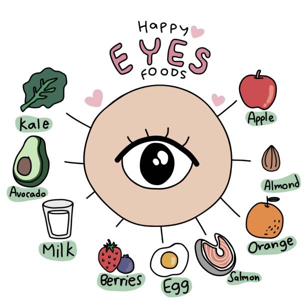 눈 건강에 좋은 식습관