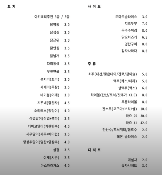 야키쵸리 메뉴판