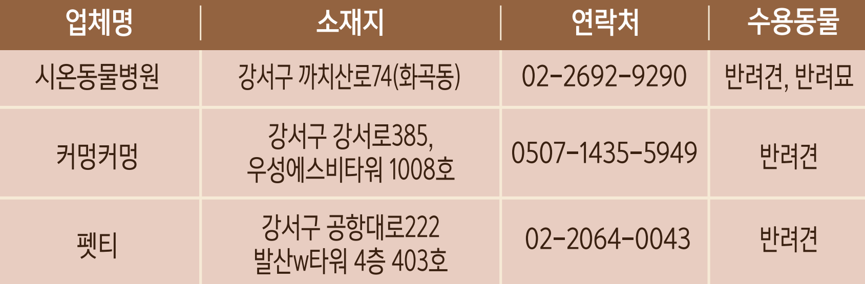 우리동네 펫위탁소 지정업체 강서구
