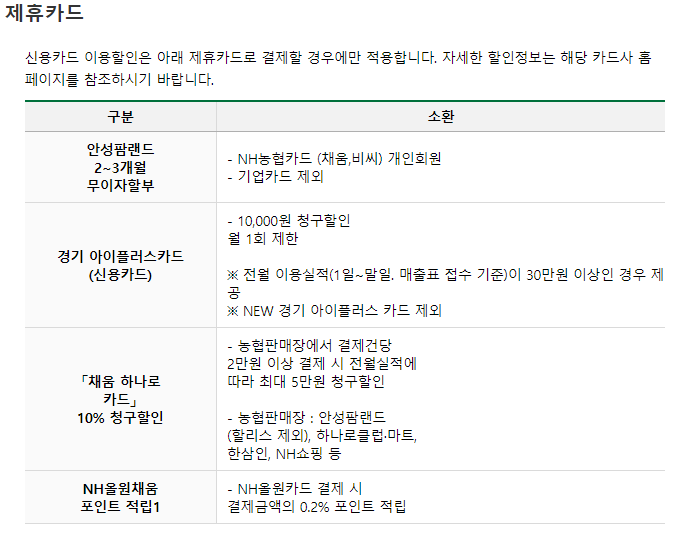제휴카드