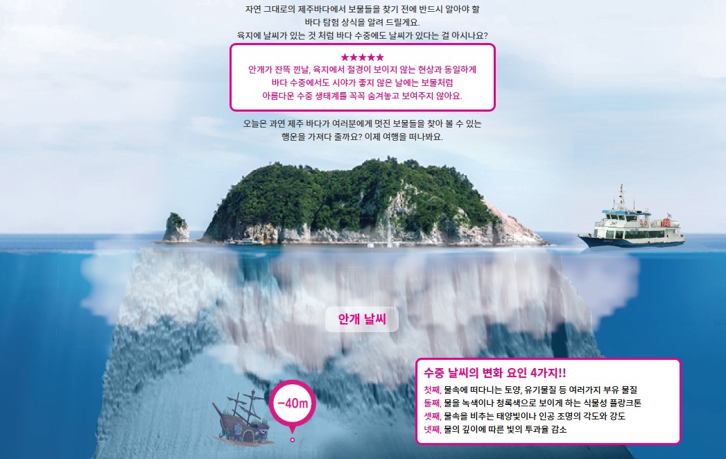 서귀포 잠수함 체험-4가지 체험 관광