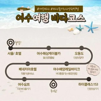여수 여행코스 추천 여름 야경과 케이블카 일정 완벽 정리_23