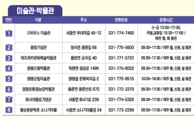 미술관소개