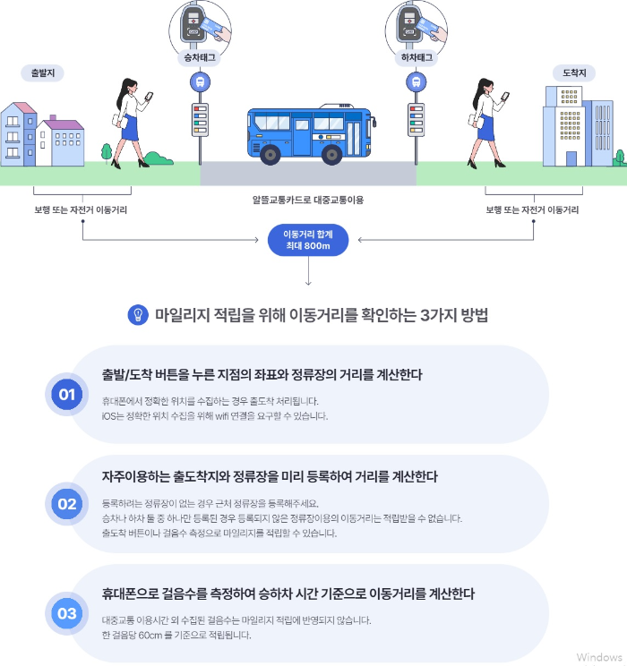 마일리지적립 사진
