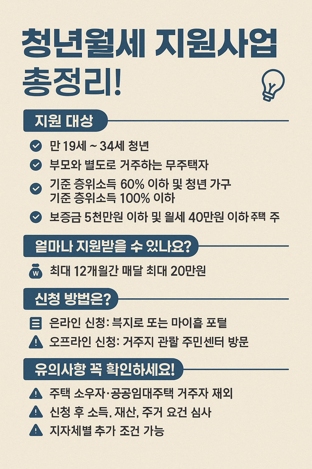 청년월세지원사업
