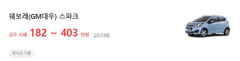 2011~2015년식 스파크 중고차 시세