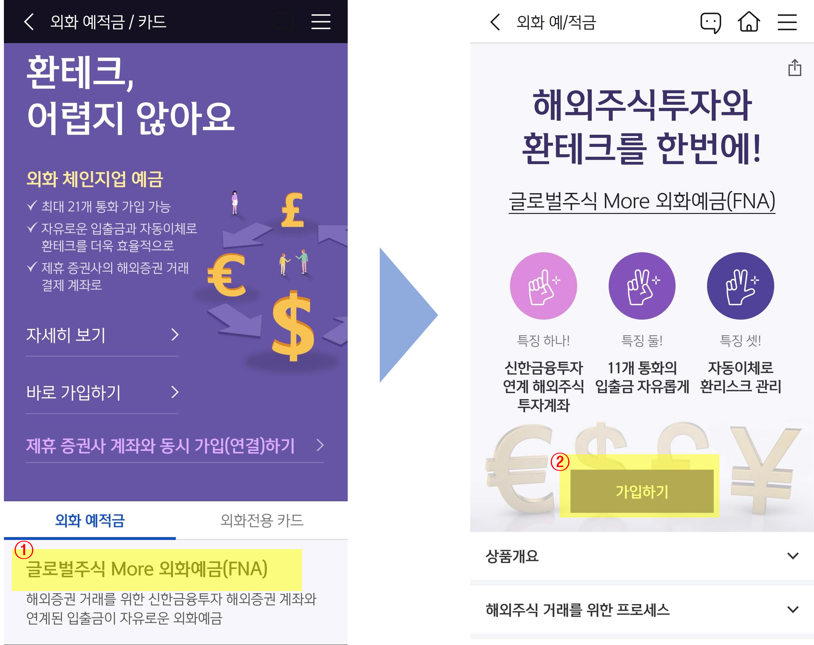 글로벌주식 More 외화예금(FNA) 가입하기