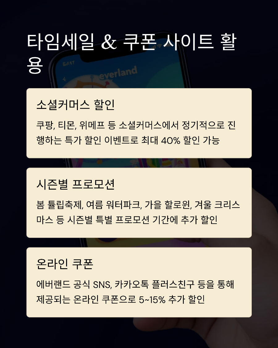 에버랜드 자유이용권 최저가 구매 방법! 할인카드 꿀팁까지